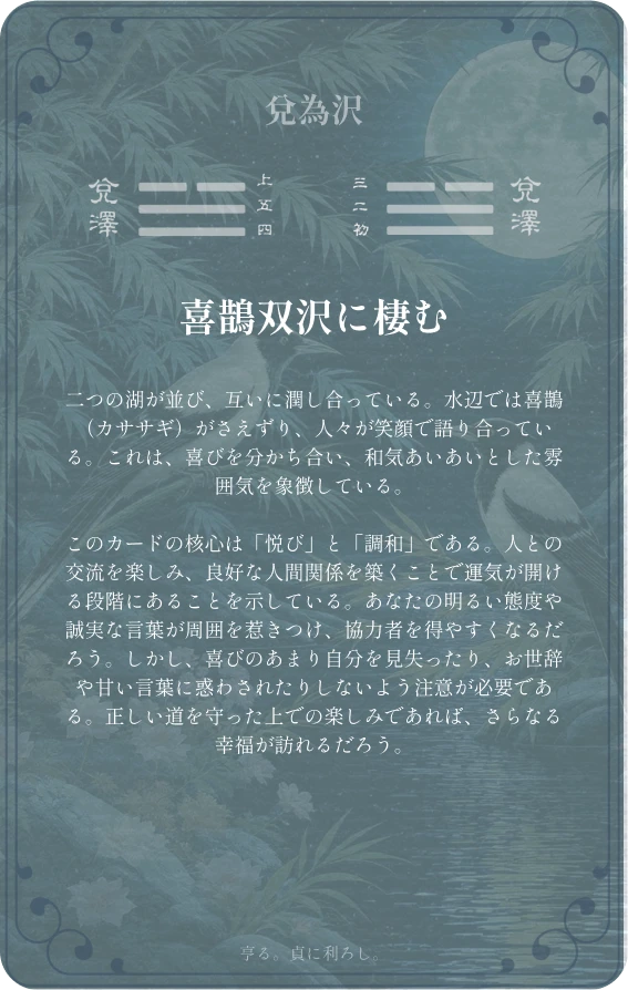 兌卦カード裏面：第五十八卦 兌為沢