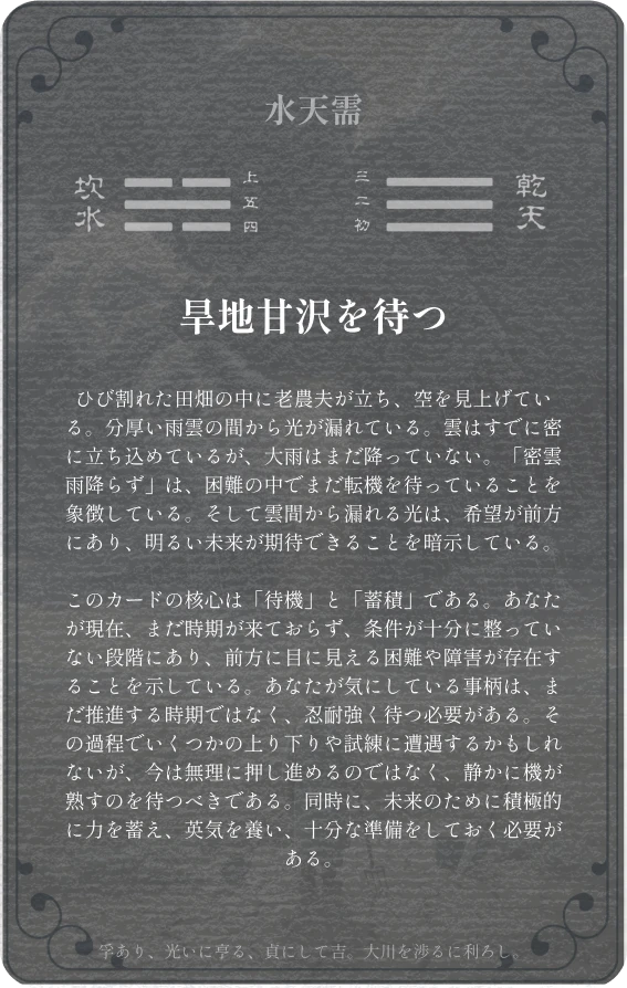 需卦カード裏面:第五卦 水天需
