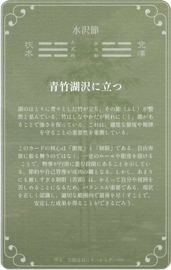 節卦カード裏面:第六十卦 水沢節