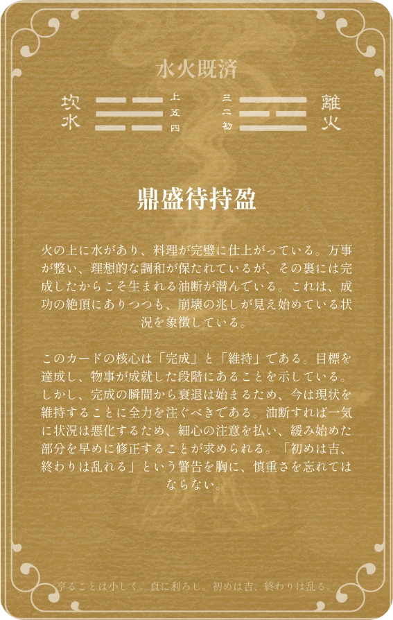 既済卦カード裏面:第六十三卦 水火既済