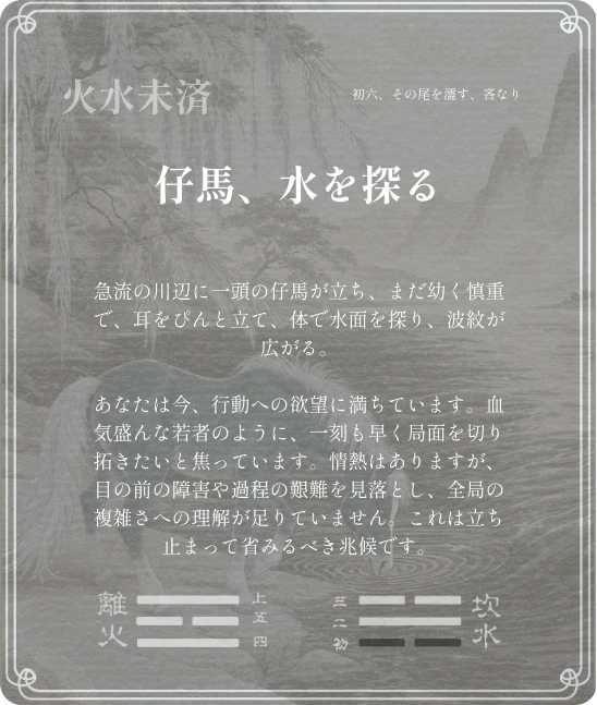 未済卦初六爻カード裏面