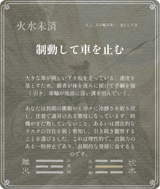 未済卦九二爻カード裏面