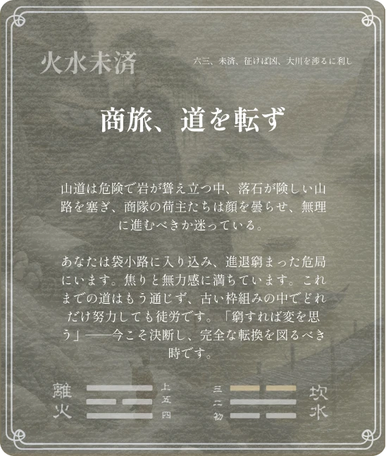 未済卦六三爻カード裏面