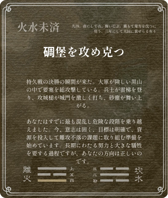 未済卦九四爻カード裏面