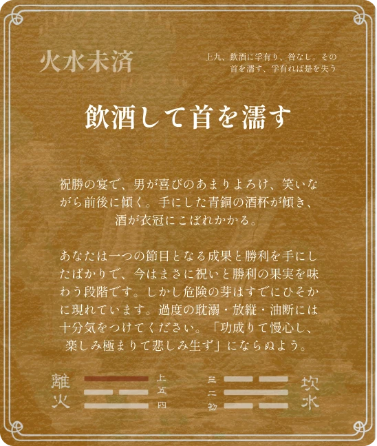 未済卦上九爻カード裏面