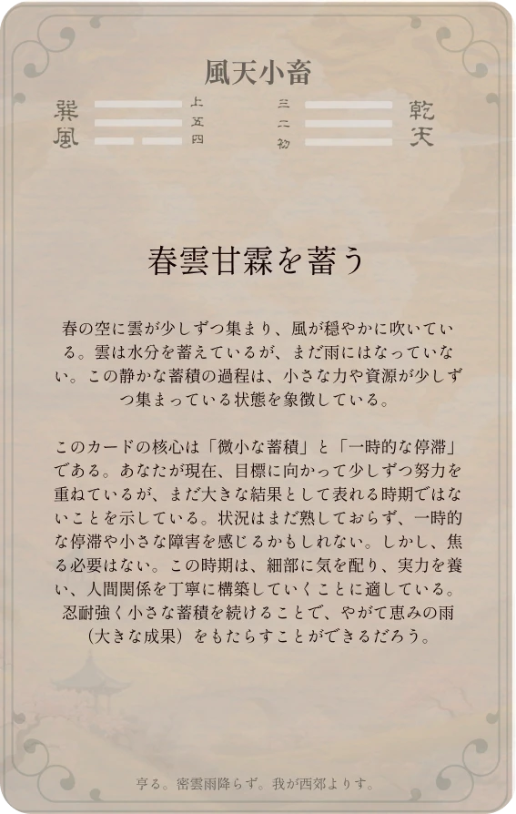 小畜卦カード裏面：第九卦 風天小畜