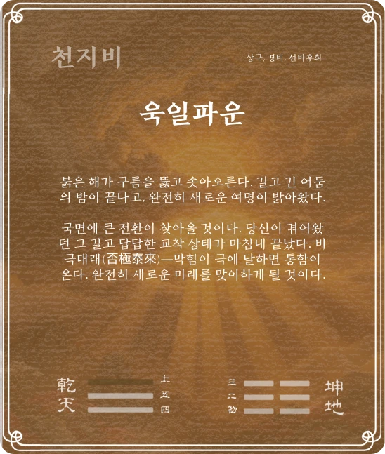 비괘 상구효 카드 뒷면