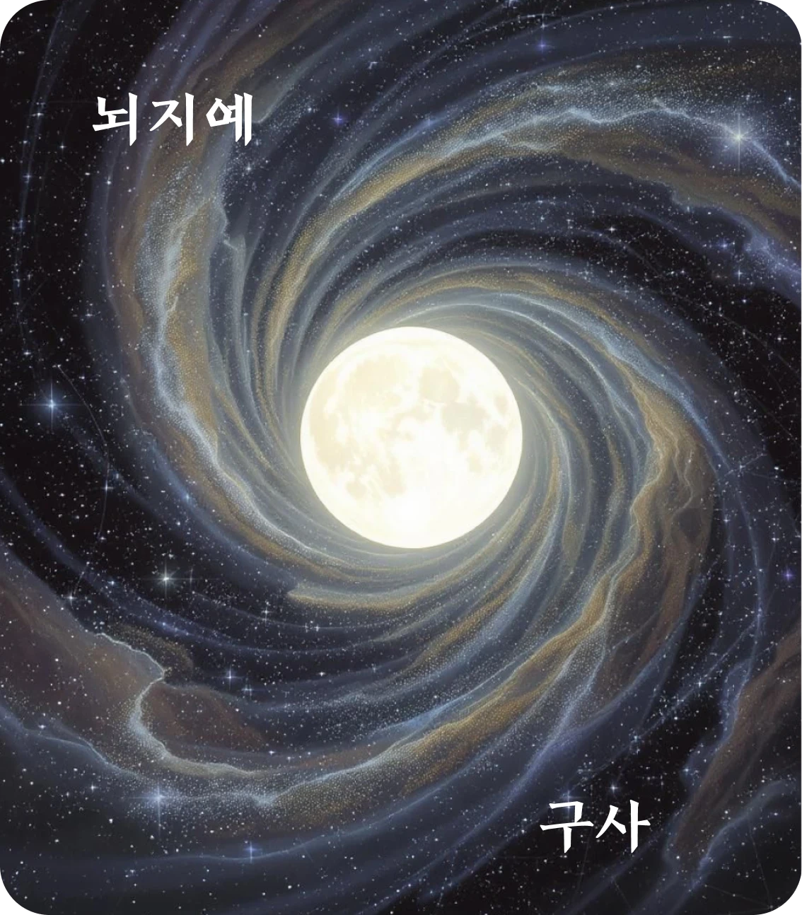 예괘 구사 효 카드: 유예