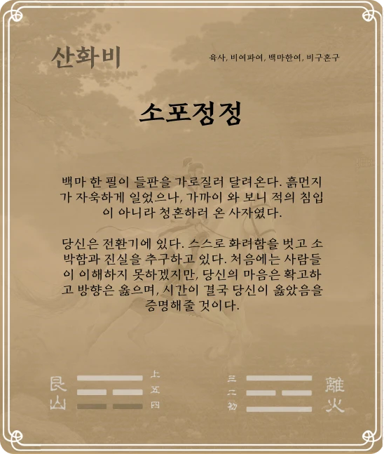 비괘 육사효 카드 뒷면