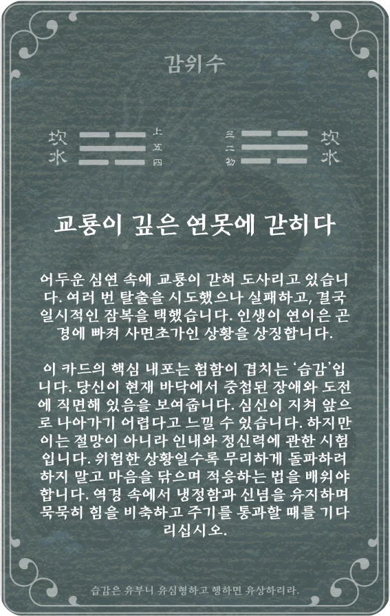 감괘 카드 뒷면: 제29괘 감위수