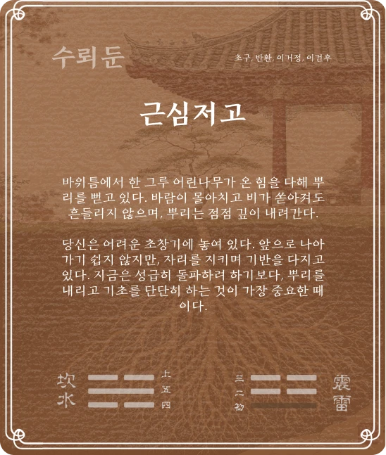 준괘 초구효 카드 뒷면