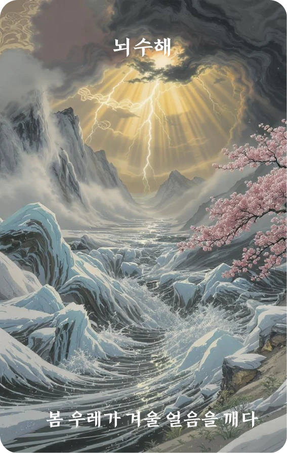 해괘 카드 앞면: 해탈·춘우화빙릉(春雨化冰稜)