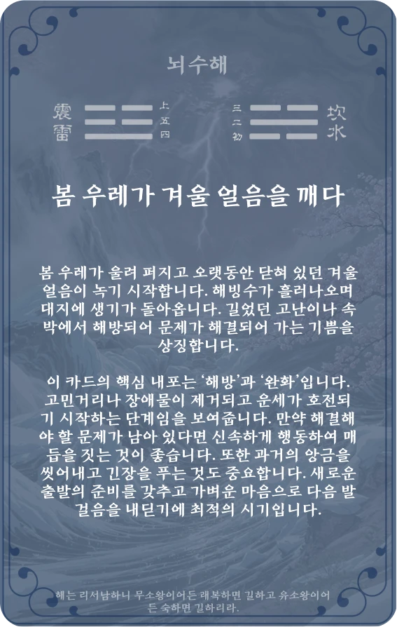 해괘 카드 뒷면: 제40괘 뇌수해