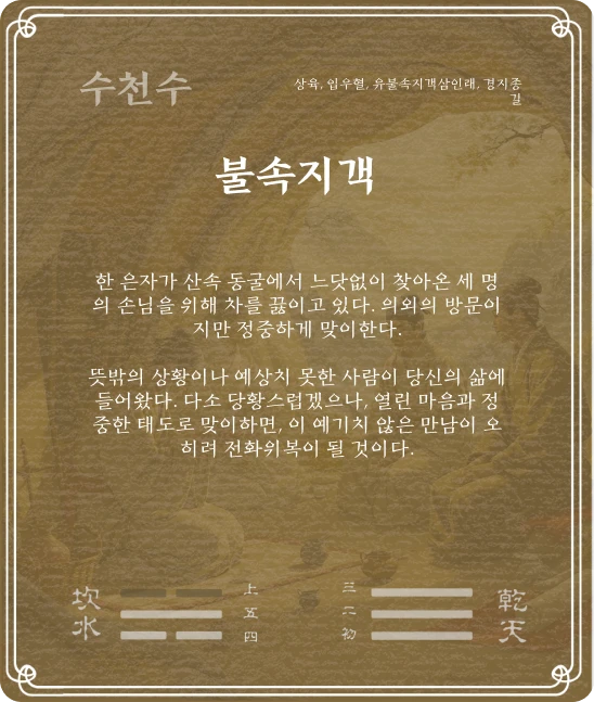 수괘 상육효 카드 뒷면