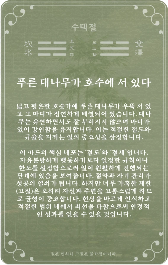 절괘 카드 뒷면: 제60괘 수택절
