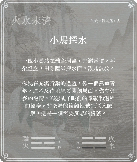 未濟卦初六爻卡牌背面