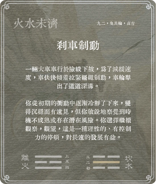 未濟卦九二爻卡牌背面
