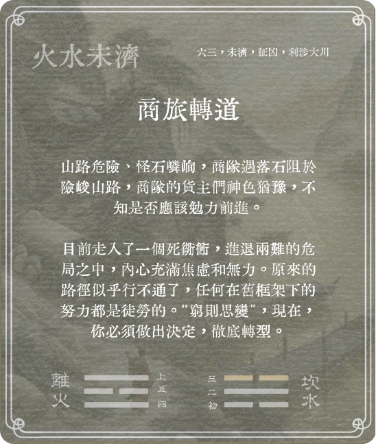 未濟卦六三爻卡牌背面