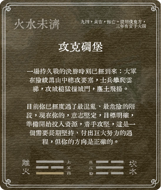 未濟卦九四爻卡牌背面