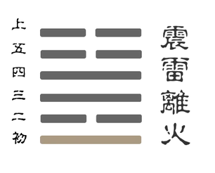 豐卦初九爻卦象
